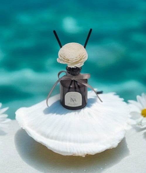 Relax Reed Diffuser White Tea Reed Diffuser | Eva HK Store